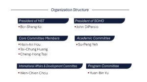SOHO Asia Organizing Committee